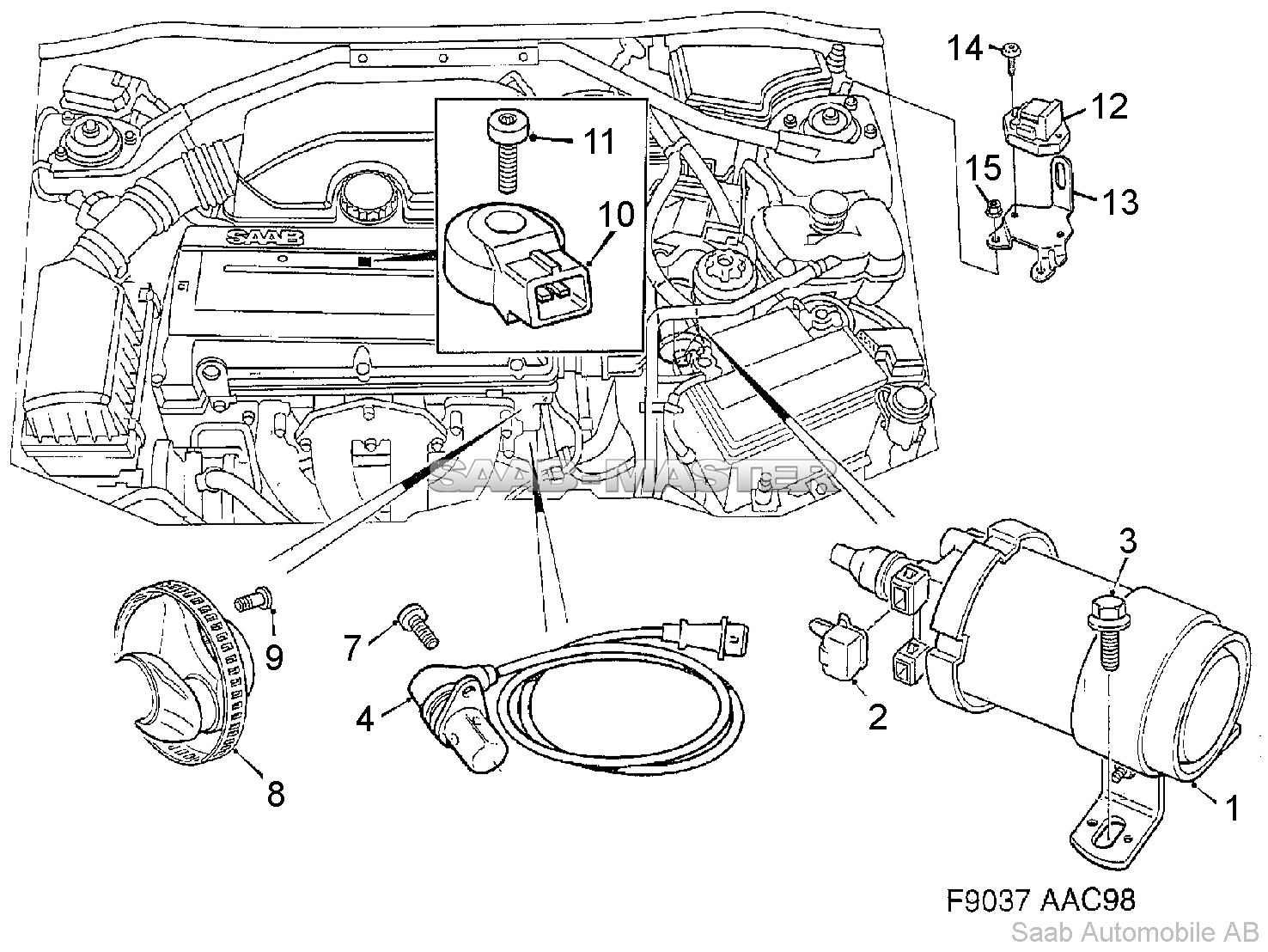 Motronic