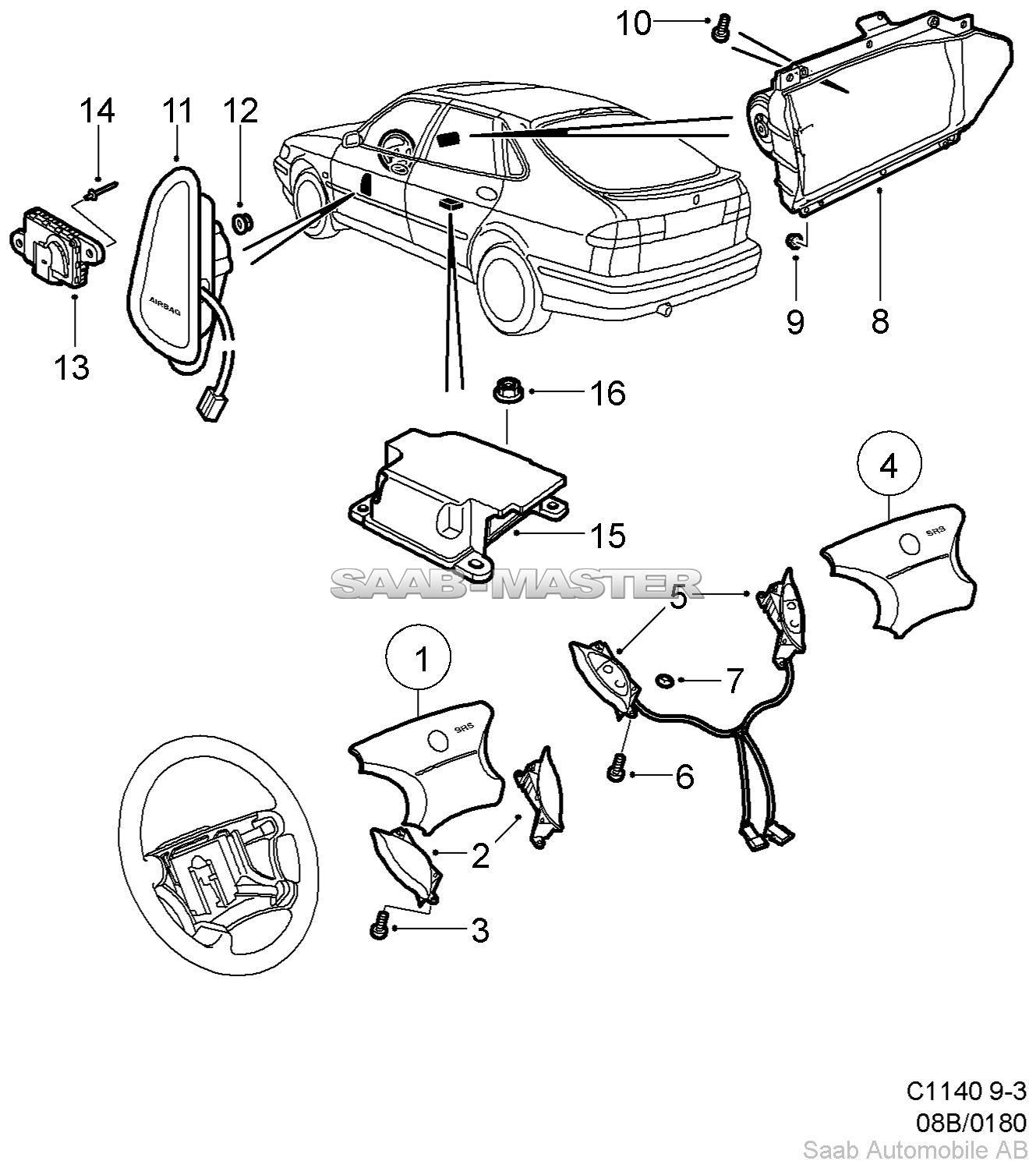 Модуль Airbag