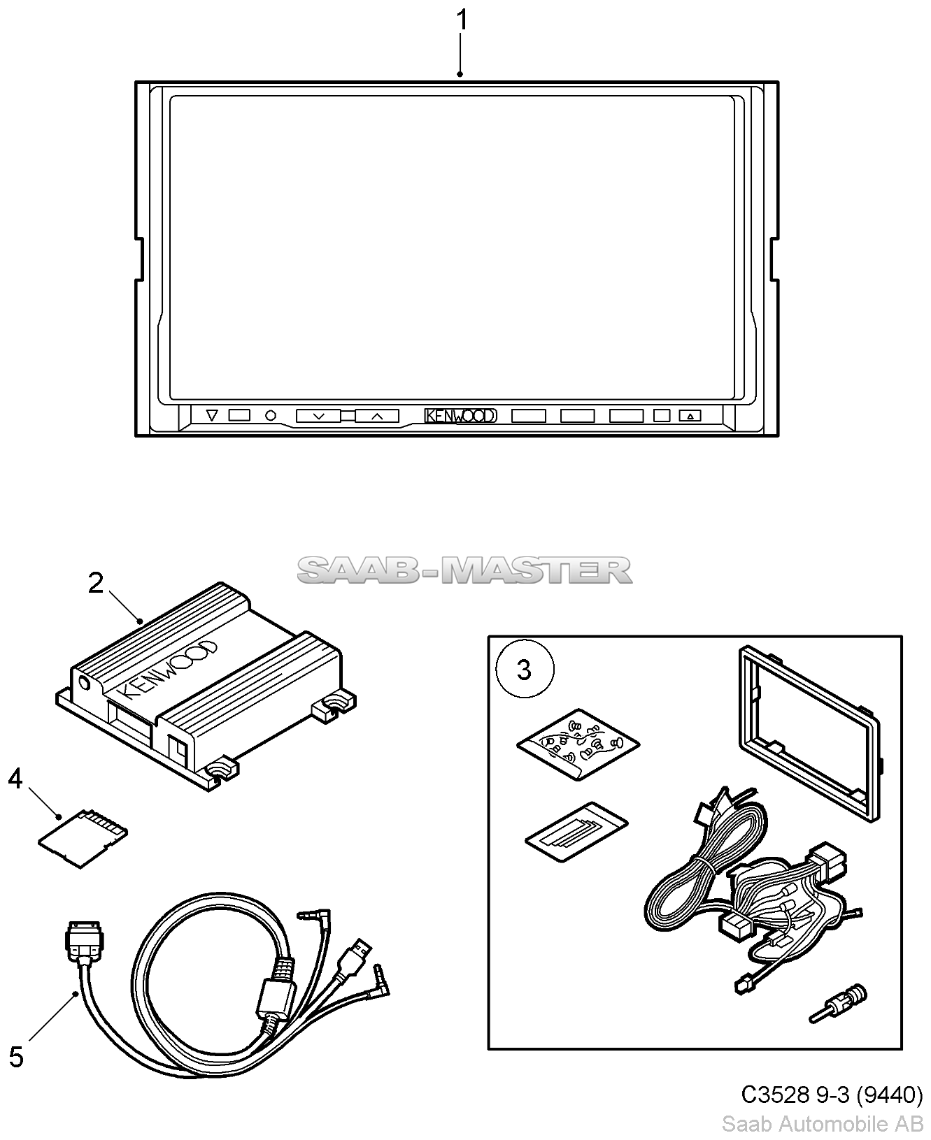 Система навигации - Kenwood