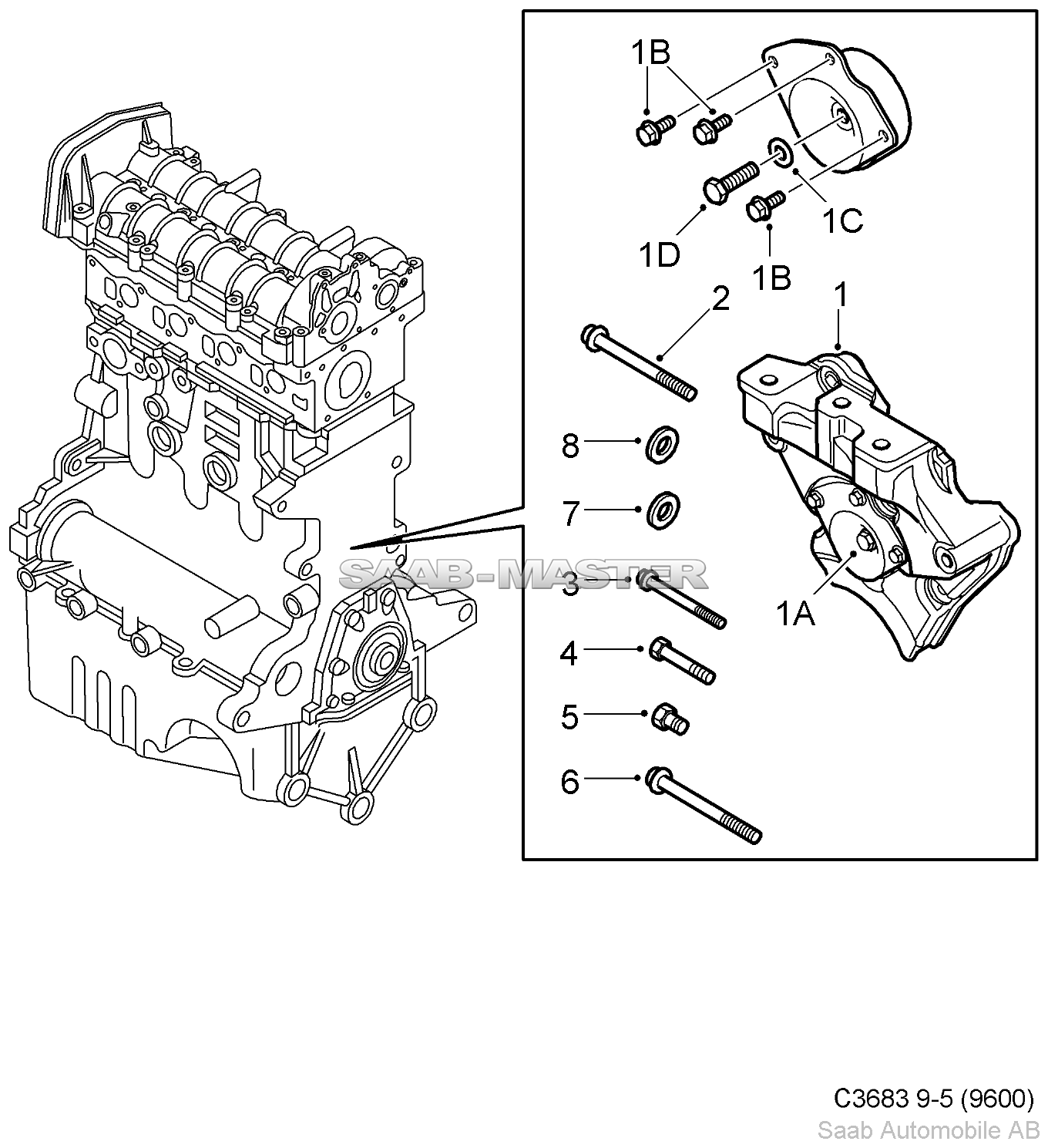 Подвеска двигателя - Двигатель, мотор