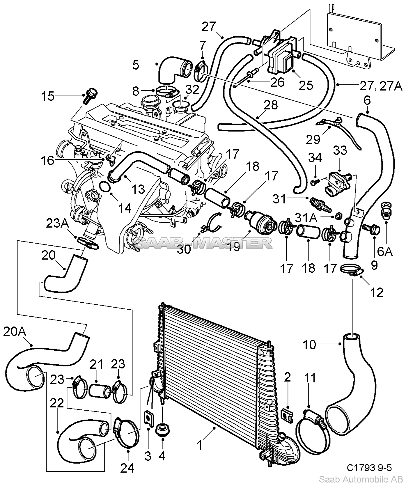 https://www.saab-master.ru/img/schemes/9-5_9600_5_17_1000.png