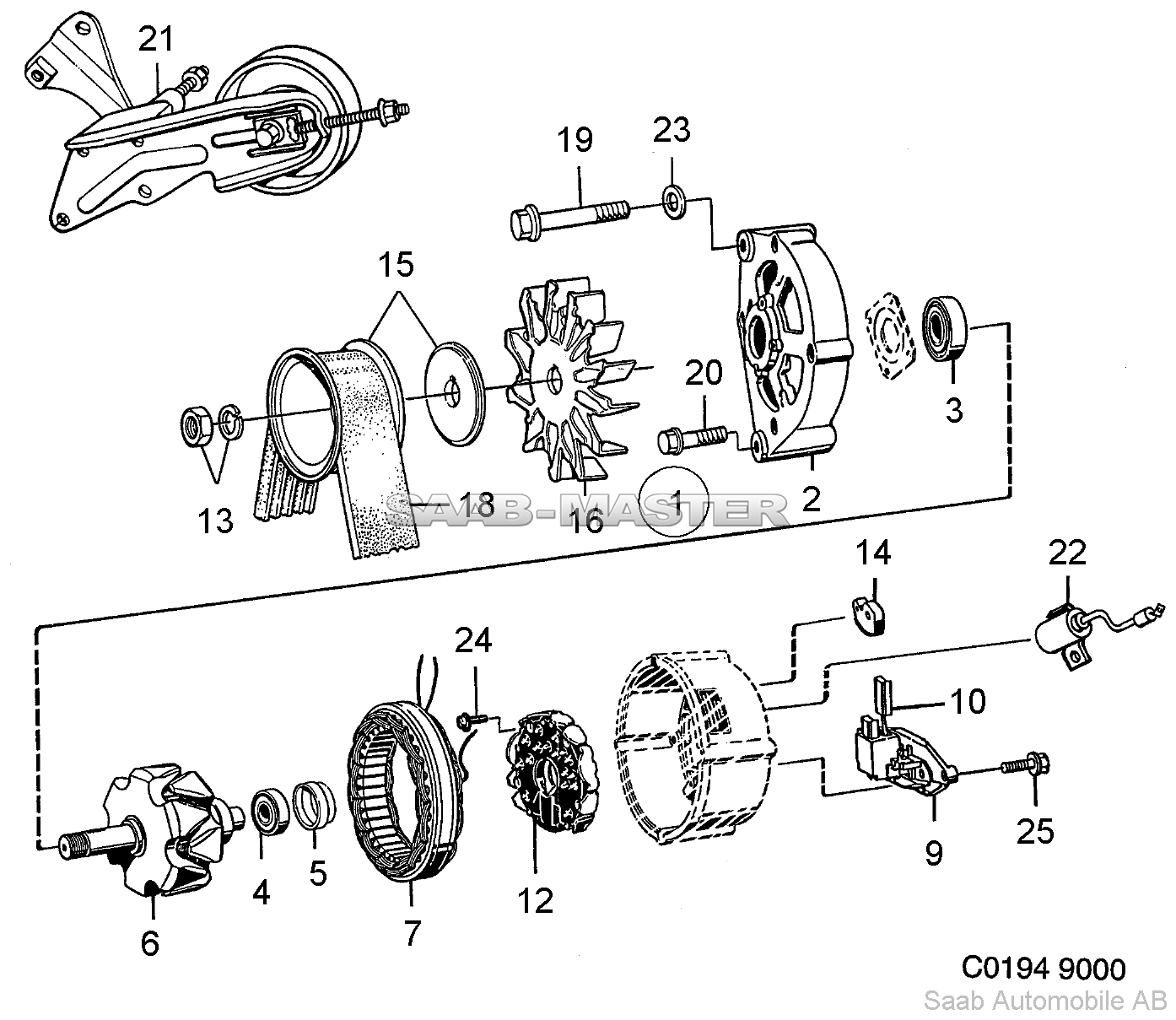 Bosch 80A