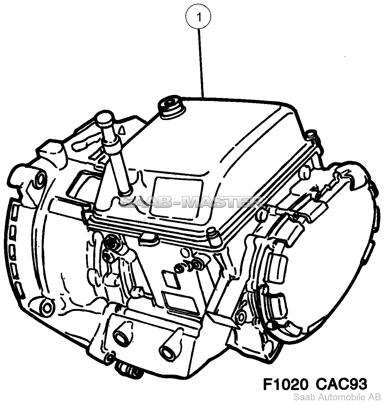 Автоматическая