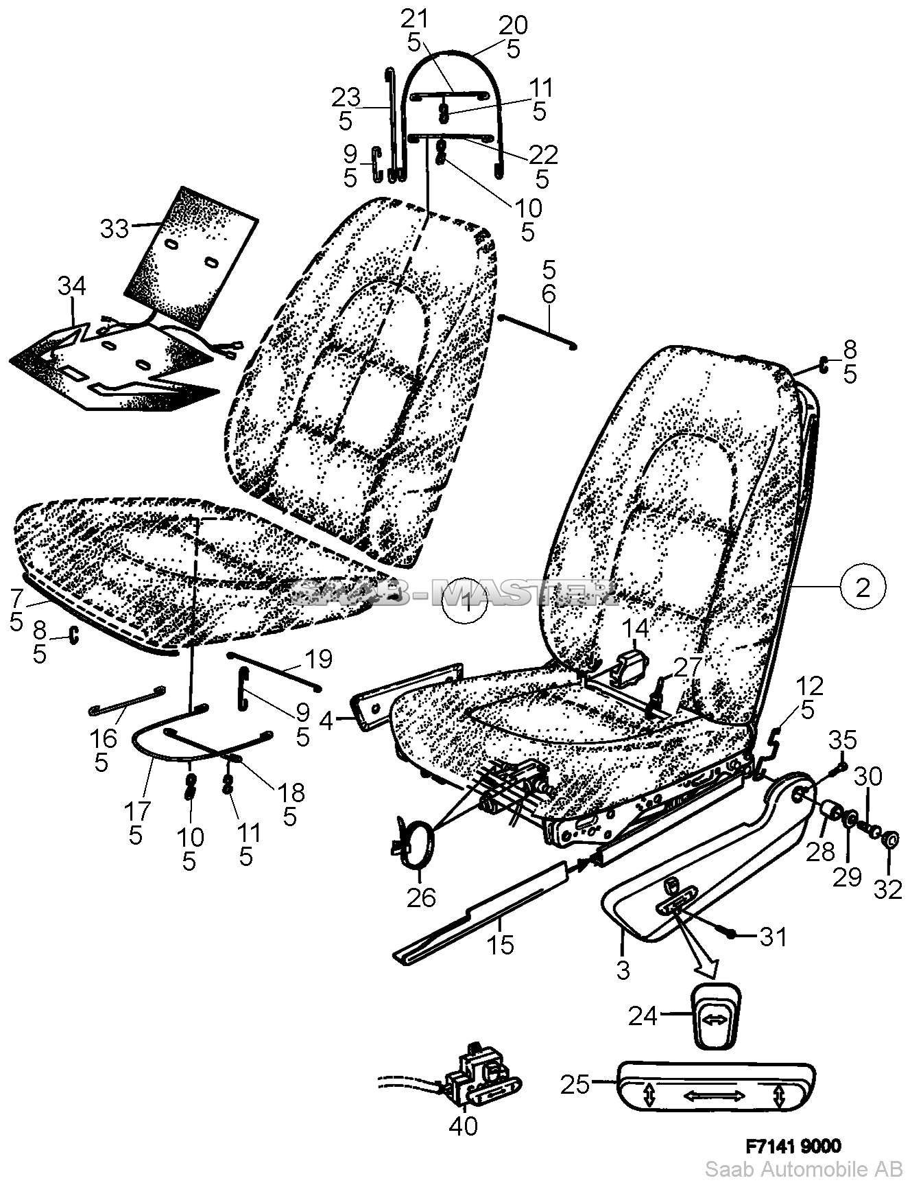 Кресла Часть 1 - Электроманеврируемые   Касается также SE 1988B.