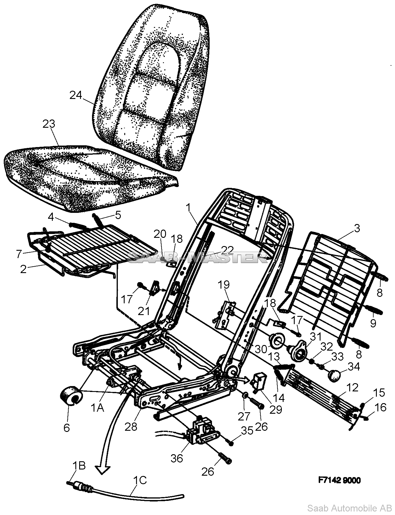Кресла Часть 2 - Электроманеврируемые   Касается также SE 1988B.